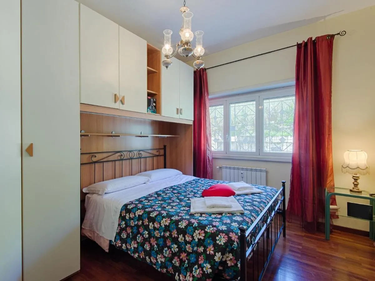Apartment Vaticanum Hills By Interhome Rome